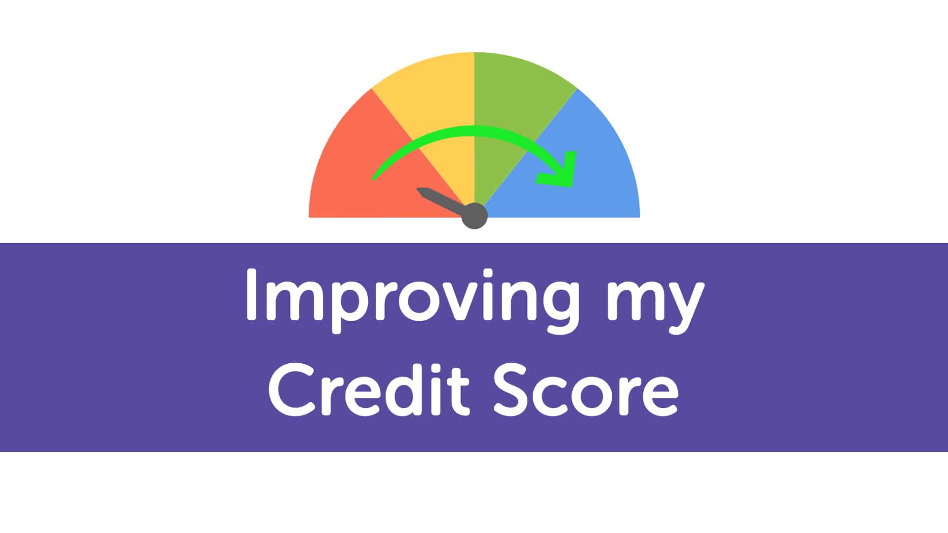 How to Improve Your Credit Score in Coventry